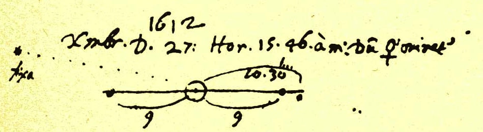 On the night of 1612 December 27/28, Galileo sketched the positions of Jupiter’s moons, and included a background "star" which was identified in 2009 to be the planet Neptune.